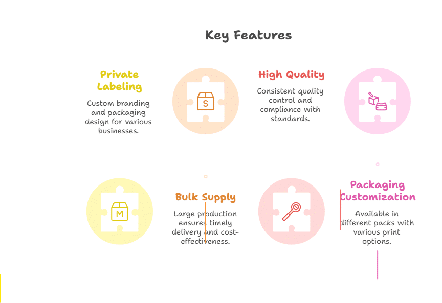 sivakasi matchbox manufacturer