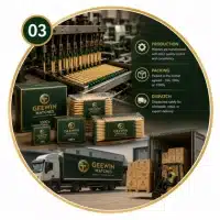 Cardboard Safety Matches 15 step3 - Production and Dispatch